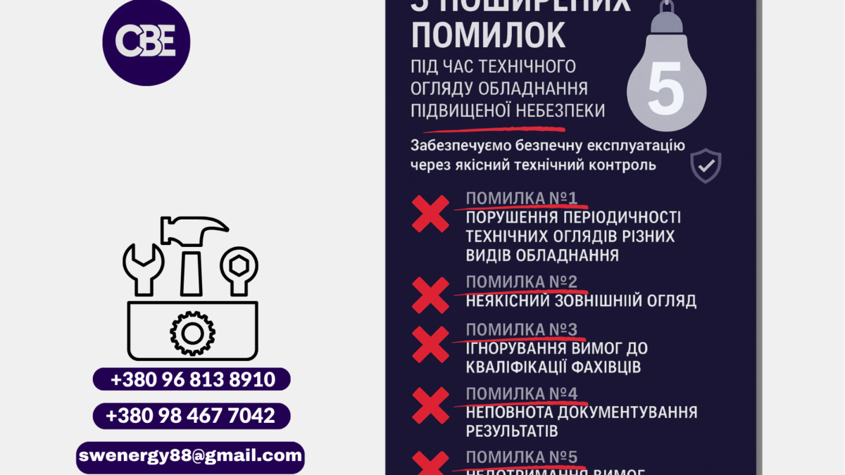 5 поширених помилок під час технічного огляду обладнання підвищеної небезпеки