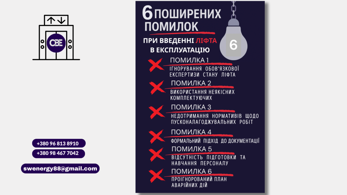 ТОП-6 ФАТАЛЬНИХ ПОМИЛОК при введенні ліфта в експлуатацію!
