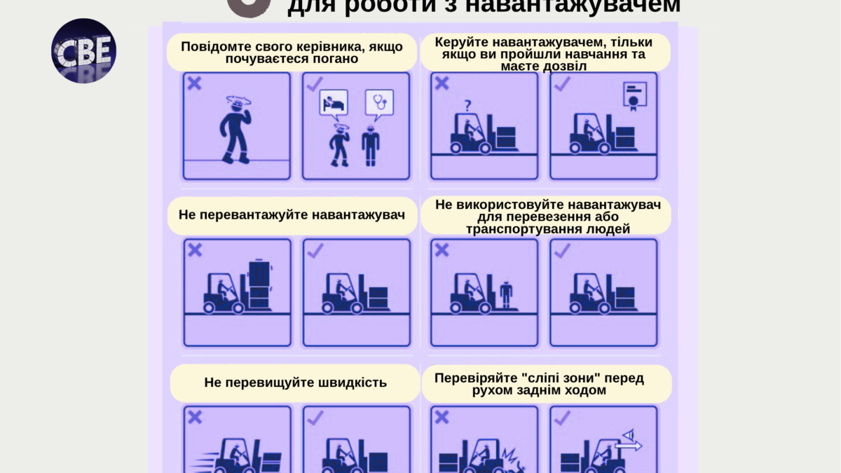 6 основних правил для безпечної роботи з навантажувачем