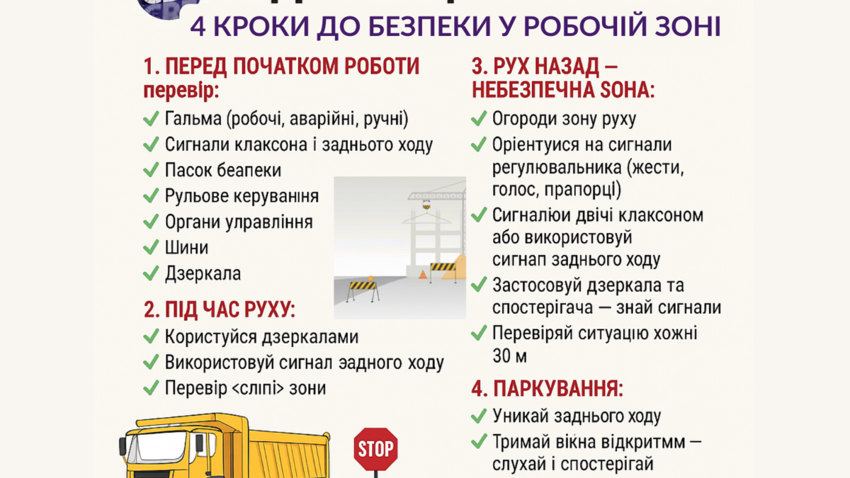 Відповідальність оператора: 4 кроки до безпеки для всіх у робочій зоні
