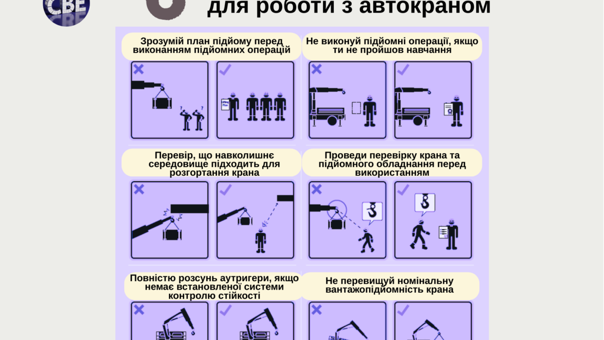 Основні правила охорони праці для безпечної роботи з автокраном 🟣 (Корисна шпаргалка від Солар Вейв Енерджи)