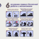 Робота з механізмами. Вимоги безпеки. Інфографіка