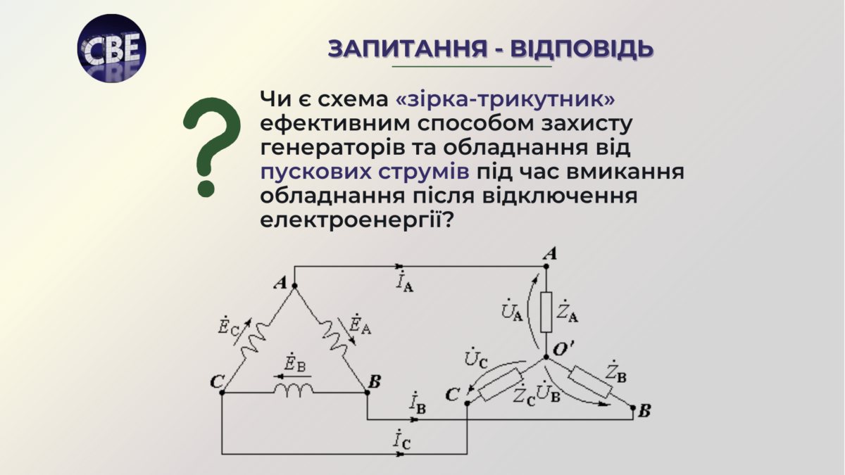 Чи є схема «зірка-трикутник» ефективним способом захисту генераторів та обладнання від пускових струмів під час вмикання обладнання після відключення електроенергії